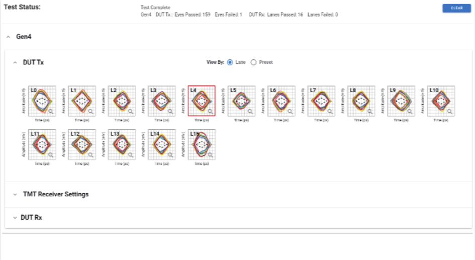 如何在高速信號(hào)中快速定位故障，進(jìn)行PCIe失效分析