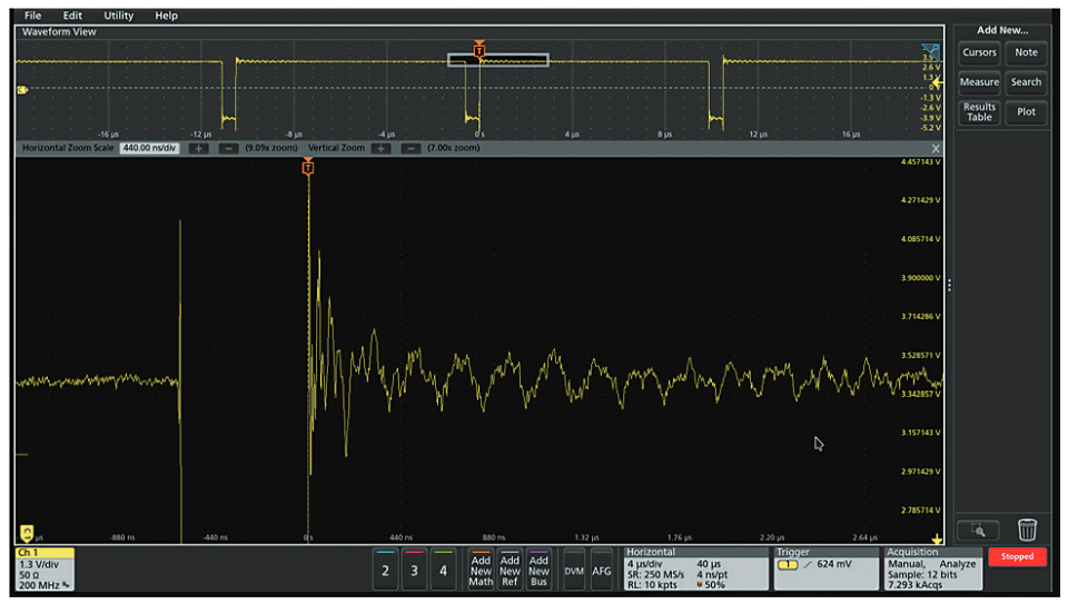 示波器12bit“芯”趨勢，如何實現(xiàn)更高測量精度？