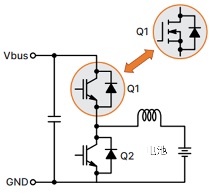 如何通過SiC增強(qiáng)電池儲能系統(tǒng)？
