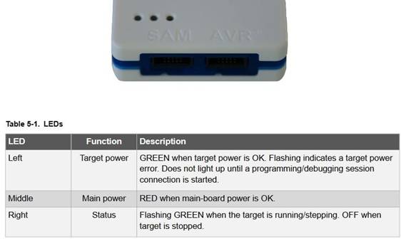 定制微控制器設(shè)計：組裝、測量、編程