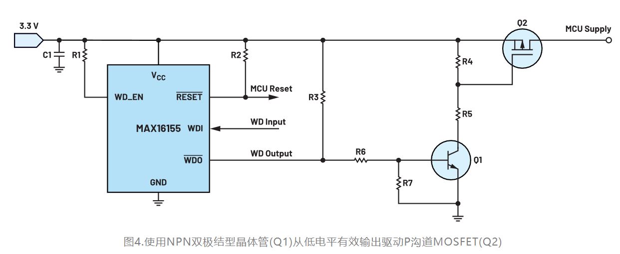 如何利用低電平有效輸出驅(qū)動(dòng)高端輸入開關(guān)？
