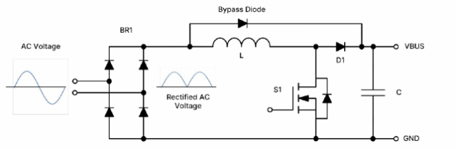 破解工業(yè)電池充電器難題：升壓or圖騰柱？SiC PFC拓?fù)溥x擇策略
