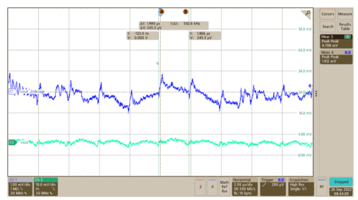 突破電源紋波瓶頸：二級(jí)濾波技術(shù)的設(shè)計(jì)與應(yīng)用