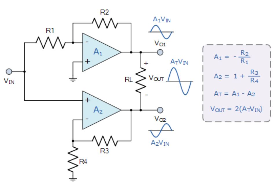 運算放大器的8種應用電路，您都了解嗎？