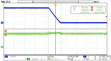 如何解決單芯片驅動HB/LB/DRL,LED負載切換電流過沖？