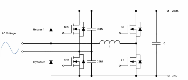 破解工業(yè)電池充電器難題：升壓or圖騰柱？SiC PFC拓?fù)溥x擇策略