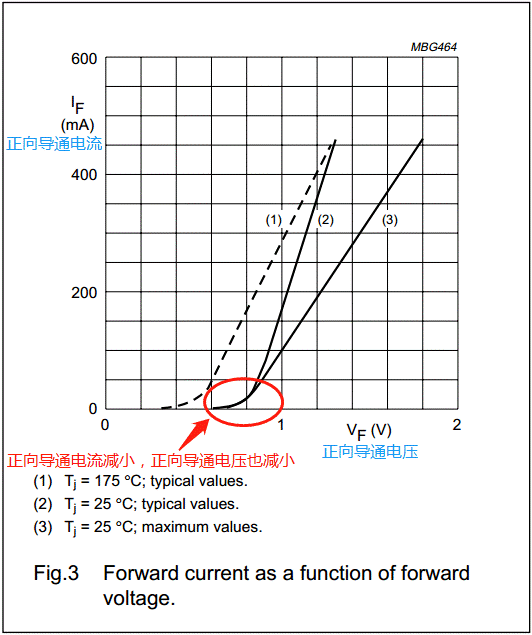 【干貨】非常經(jīng)典的電壓掉電監(jiān)測(cè)電路，你學(xué)廢了嗎？