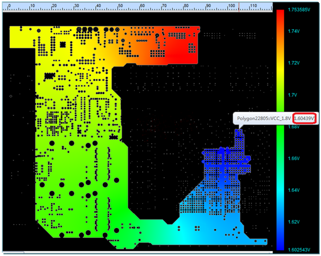 小電源，大講究