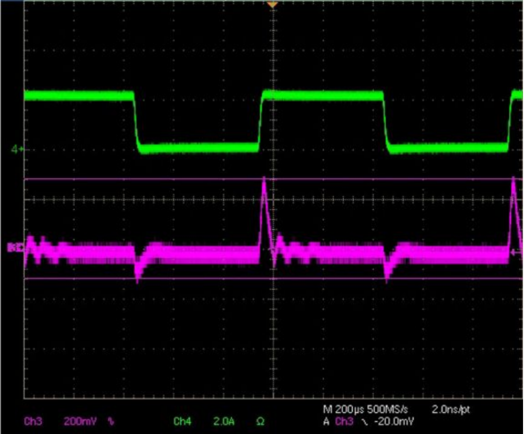 如何使用降壓轉換器創(chuàng)建負電壓輸出
