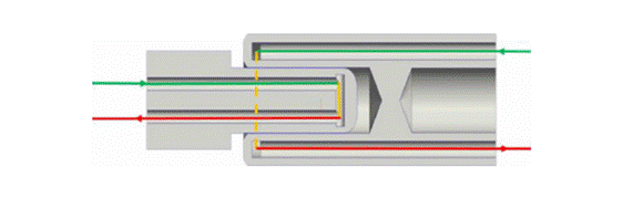 800V架構(gòu)下，給連接器帶來了哪些“改變”？