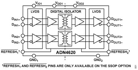 “大考”之下，汽車測試技術如何高質(zhì)量“交卷”？