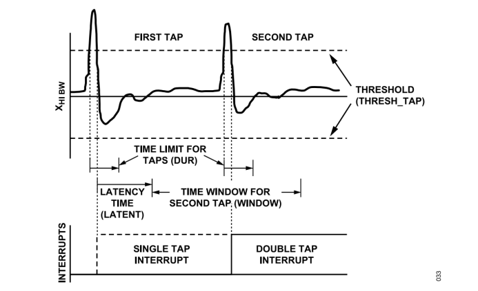 熄燈不停產(chǎn)，這樣的超級工廠是如何打造出來的？