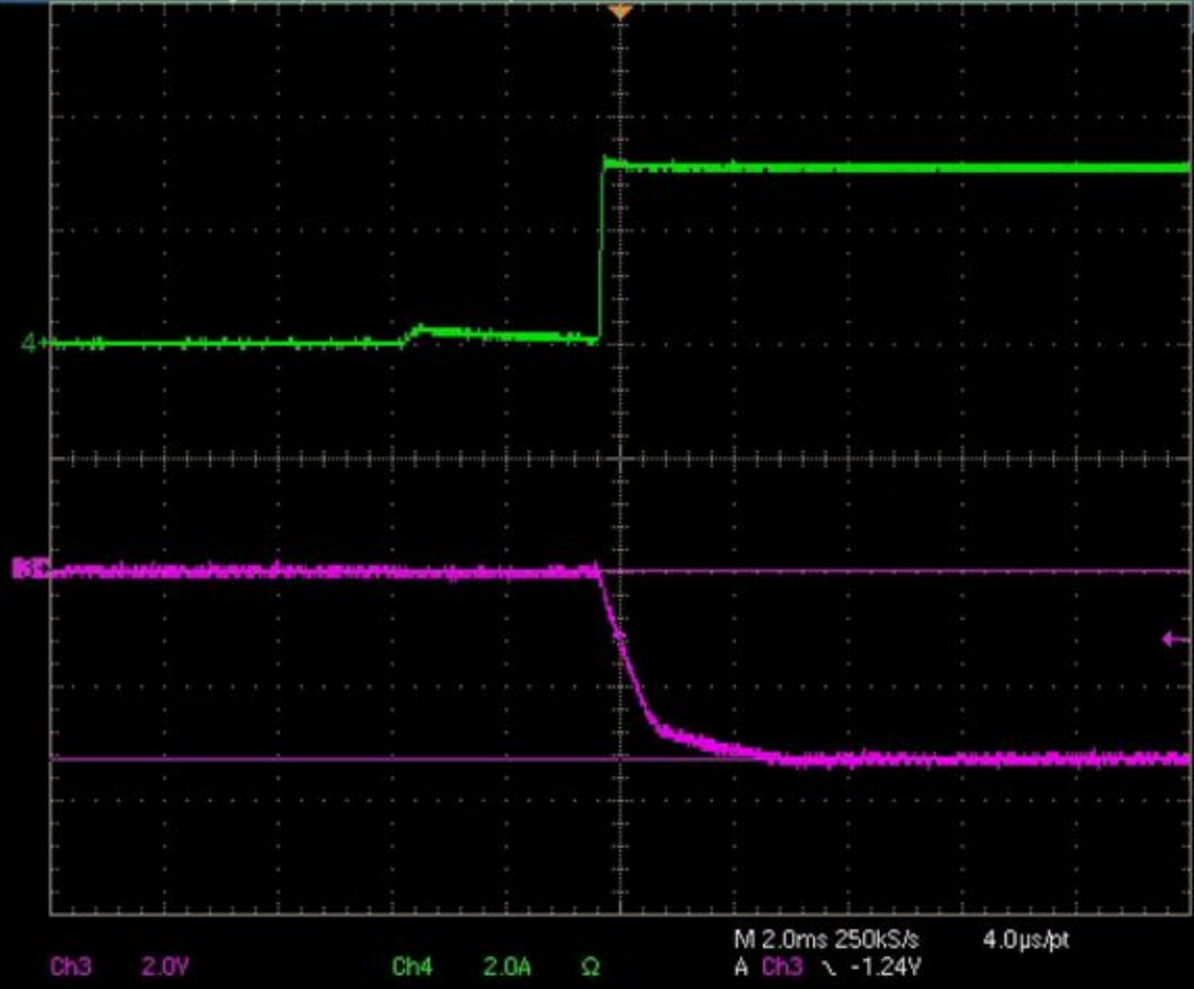 如何使用降壓轉換器創(chuàng)建負電壓輸出