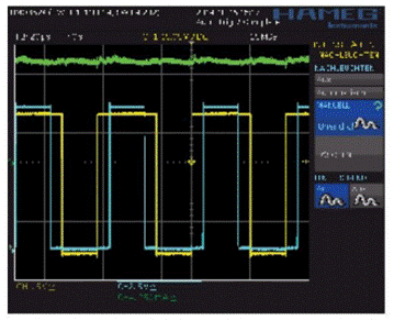 步進(jìn)電機(jī)的噪音來(lái)自哪里?  由于步進(jìn)電機(jī)由于結(jié)構(gòu)簡(jiǎn)單、控制方便、安全性高、成本低、停止時(shí)候力矩大、在低速情況下不需 要減速機(jī)就可以輸出很大的力矩、相比直流無(wú)刷和伺服電機(jī)，步進(jìn)電機(jī)不需要復(fù)雜的控制算法也不需要編碼器反饋情況下可以實(shí)現(xiàn)位置控制。被用在很多要求精確定位的場(chǎng)合，基本上在很多需要移動(dòng)控 制的場(chǎng)合都會(huì)用到步進(jìn)電機(jī)如自動(dòng)化控制、數(shù)字化生產(chǎn)如3D、醫(yī)療和光學(xué)等眾多領(lǐng)域。  步進(jìn)電機(jī)有一個(gè)缺點(diǎn)就是噪音比較大，特別是在低速的時(shí)候。震動(dòng)主要來(lái)自?xún)蓚€(gè)方面一是步進(jìn)電 機(jī)的步距分辨率(步距階躍) 另一方面是來(lái)自斬波和脈寬調(diào)制(PWM) 的不良模式反應(yīng)。  步距角分辨率和細(xì)分  典型的步進(jìn)電機(jī)有50個(gè)極(Poles)，就是200個(gè)整步(Full Steps)，也就是整步情況下每步1.8° 角度，電機(jī)旋轉(zhuǎn)一周需要360°。但是也有些步進(jìn)電機(jī)的步距角更小比如整步需要800步的。起初，這些步進(jìn)電機(jī)被用作整步或者半步模式下，矢量電流提供給電機(jī)線圈A(藍(lán)色) 和線圈B(紅色) 矩形曲線圖。描述了整個(gè)一個(gè)周期360°的曲線。在圖3和圖4中很明顯看到電機(jī)線圈在90°換相點(diǎn)處線圈電流要 么是最大電流(full power) 要么是沒(méi)有電流。  一個(gè)周期內(nèi)(360°) 每組線圈由4個(gè)整步或者8個(gè)半步構(gòu)成。也就是50個(gè)極的步進(jìn)電機(jī)需要50個(gè)電 氣步距來(lái)完成一周的機(jī)械旋轉(zhuǎn)(360°) 。   Figure 1: Full-step operation   Figure 2: Half-step operation  低的步距分辨率模式比如半步或者整步是步進(jìn)電機(jī)噪音的主要來(lái)源。會(huì)引起極大的震動(dòng)在這個(gè) 機(jī)械系統(tǒng)中，尤其是在低速運(yùn)行時(shí)和接近機(jī)械共振頻率的時(shí)候。在高速的時(shí)候，恰好由于慣量的存在 這個(gè)效應(yīng)會(huì)被降低，電機(jī)的轉(zhuǎn)子可以為認(rèn)為成諧波振蕩器或者彈簧鐘擺，如圖3。   Figure 3: Pendulum behavior of the rotor leads to vibrations  在新的矢量電流從驅(qū)動(dòng)器端輸出之后，電機(jī)轉(zhuǎn)子會(huì)根據(jù)新的位置指令移動(dòng)下一個(gè)整步或者半步的位置和脈搏反應(yīng)相似在新的位置點(diǎn)周?chē)?，轉(zhuǎn)子會(huì)產(chǎn)生超調(diào)和振蕩，如此一來(lái)會(huì)導(dǎo)致機(jī)械振動(dòng)和噪音。為了減少這些震動(dòng)，等步細(xì)分的原來(lái)被提了出來(lái)，將一個(gè)整步分割成更小的部分或者微步細(xì)分，典型的細(xì)分?jǐn)?shù)是2(half-stepping) 、4(quarter-stepping) 、8、32甚至更大的細(xì)分。  電機(jī)定子線圈的電流并不是最大電流(Fullcurrent) 或者就是沒(méi)有電流，而是一個(gè)中間的電流 值，相比于4個(gè)整步電流(4 full steps) 更接近于一個(gè)正弦波形狀。永磁體的轉(zhuǎn)子位置處在2個(gè)整步位置之間(合成磁場(chǎng)位置) 。最大的細(xì)分?jǐn)?shù)是由驅(qū)動(dòng)器的A/D和D/A能力決定。TRINAMIC所提供的驅(qū)動(dòng) 和控制器可以達(dá)到256細(xì)分(8bit) 采用集成的正弦波配置表格，步進(jìn)電機(jī)可以實(shí)現(xiàn)非常小的角度控 制，圖4描述了在達(dá)到新位置時(shí)候的波動(dòng)。   Figure 4: Reduction of motor vibrations when switching from full-step to high microstep resolutions  斬波和PWM模式  噪音和振動(dòng)的另外一個(gè)來(lái)源是傳統(tǒng)的斬波方式和脈寬調(diào)制(PWM)模式，由于比較粗的步距分辨 率是產(chǎn)生振動(dòng)和噪音的主要因素，我們通常忽視了斬波和PWM帶來(lái)的問(wèn)題。  傳統(tǒng)的恒定PWM斬波模式是電流控制的PWM斬波模式，該模式在快速衰減和慢速衰減之間有 個(gè)固定關(guān)系，在其最大數(shù)值的時(shí)候，電流才會(huì)達(dá)到規(guī)定的目標(biāo)電流，最終導(dǎo)致平均電流是小于預(yù)期目標(biāo)電流的，如圖5所示。   Figure 5: Constant of-time (TOFF) PWM chopper mode: average current is not equal to target current  在一個(gè)完整的電周期內(nèi)，電流方向改變時(shí)在正弦波過(guò)零處有個(gè)平穩(wěn)過(guò)渡期，這個(gè)會(huì)影響在很短的 過(guò)渡期內(nèi)線圈里面的電流為零，也就是電機(jī)此時(shí)根本就沒(méi)有力矩，這就導(dǎo)致了電機(jī)擺動(dòng)和振動(dòng)，尤其是在低速情況下。  相比恒定的斬波模式，TRINAMIC 的 SpreadCycle PWM 斬波模式在慢速和快速衰減器之間自動(dòng) 配置一個(gè)磁滯衰減功能。平均電流反應(yīng)了配置的正常電流，在正弦的過(guò)零點(diǎn)不會(huì)出現(xiàn)過(guò)渡期，這就減少電流和力矩的波動(dòng)，是電流波形更加接近正弦波，相比傳統(tǒng)恒定斬波模式，SpreadCycle PWM斬波 模式控制下的電機(jī)運(yùn)行得要平穩(wěn)、平滑很多。  這一點(diǎn)在電機(jī)從靜止或低速到中速過(guò)程中非常重要。   Figure 6: Zero-crossing plateau with classic of-time chopper modes  Figure 7: SpreadCycle hysteresis chopper with clean zero crossing  如何使步進(jìn)電機(jī)實(shí)現(xiàn)完全的靜音?  盡管高細(xì)分能解決大部分情況下的低頻震動(dòng);先進(jìn)的電流控制PWM斬波模式比如TRINAMIC的 SpreadCycle算法，這些在硬件上的作用很大程度上減少震動(dòng)和顫動(dòng)，這也滿(mǎn)足了大部分的應(yīng)用，也適 合高速運(yùn)動(dòng)。但是基于電流控制的斬波模式，還是會(huì)存在可聽(tīng)得見(jiàn)的噪音和振動(dòng)，主要是由于電機(jī)線圈的不同步，檢測(cè)電阻上幾毫伏的調(diào)節(jié)噪音和PWM時(shí)基誤差，這些噪音和振動(dòng)在一些高端應(yīng)用場(chǎng)合 也是不被允許的，緩慢運(yùn)行或中速運(yùn)動(dòng)的應(yīng)用，以及任何不允許有噪音和場(chǎng)合。  T R INA MI C 的Stea lt h Ch o p算法 也 是 通 過(guò)硬 件 來(lái)實(shí)現(xiàn)的，從根本上使 步 進(jìn)電 機(jī) 靜 音，但 是 Stealthchop功能如何影響了步進(jìn)電機(jī)?為什么電機(jī)不會(huì)出現(xiàn)噪音和震動(dòng)?Stealthchop采用一種與基 于電流斬波模式如SpeadCycle完全不同的方法。而是采用基于電壓斬波模式一種新技術(shù)，該技術(shù)保證了電機(jī)的靜音和平穩(wěn)平滑運(yùn)動(dòng)。  TMC5130?一款小體積，精巧的步進(jìn)電機(jī)驅(qū)動(dòng)控制芯片，帶有StealthChop模式。TRINAMIC改 進(jìn)了電壓調(diào)節(jié)模式聯(lián)合了電流控制。為了最大限度降低電流波動(dòng)，TMC5130采用基于電流反饋來(lái)控制電壓調(diào)制，這允許系統(tǒng)自適應(yīng)電機(jī)的參數(shù)和運(yùn)行電壓。來(lái)自直接電流控制回路算法引起的微小震蕩被消除。  圖8和圖9顯示 電壓控制模式的Stealthchop和電流控制模式的SpreadCycle。   Figure 8: Sine wave of one motor phase with voltage-controlled StealthChopTM  chopper mode   Figure 9: Sine wave of one motor phase with current-controlled SpreadCycleTM  chopper mode  StealthChop模式下過(guò)零點(diǎn)的效果是非常完美的:當(dāng)電流的信號(hào)從正變?yōu)樨?fù)或者負(fù)變?yōu)檎?，不?huì)有 過(guò)渡區(qū)域而是持續(xù)性的穿過(guò)零點(diǎn)。因?yàn)殡娏鞯恼{(diào)制是根據(jù)PWM占空比來(lái)控制的。在50%的PWM占空比，電流是0，StealthChop調(diào)整PWM的占空比來(lái)調(diào)節(jié)電機(jī)電流，PWM頻率是個(gè)常數(shù)，與此相反電流控制的斬波器通過(guò)調(diào)控頻率實(shí)現(xiàn)調(diào)節(jié)電機(jī)電流，在這里電流的波動(dòng)是比較大的，此外電流的波動(dòng)會(huì)在電機(jī)的永磁體轉(zhuǎn)子里產(chǎn)生渦流，這會(huì)導(dǎo)致電機(jī)的功耗損失。  這些頻率變化著的PWM發(fā)出的聲音是在可聽(tīng)范圍之內(nèi)的，會(huì)發(fā)出嘶嘶的聲音，而且電子定子會(huì) 由于磁致伸縮產(chǎn)生更大的噪音，進(jìn)而會(huì)傳遞引起機(jī)械系統(tǒng)的震動(dòng)。而StealthChop的固定斬波頻率 就不會(huì)有這些問(wèn)題。沒(méi)有斬波頻率的變化除了電機(jī)運(yùn)行時(shí)候微步相序分配器的變化。  除了電機(jī)軸承鋼球磨擦的聲音，這是無(wú)法避免的之外，StealthChop可以驅(qū)動(dòng)電機(jī)工作在極度 的靜音下，可以實(shí)現(xiàn)控制電機(jī)聲音在10dB分貝以下，噪音大大低于傳統(tǒng)的電流控制方式。我們從物理中得知 3dB分貝的減少量會(huì)將噪音程度降低一半。   Figure 10: Zoomed-in PWM view of both motor phases and coil current with voltage-controlled StealthChopTM  chopper mode   Figure 11: Zoomed-in PWM view of both motor phases and coil current with current-controlled SpreadCycleTM  chopper mode  對(duì)步進(jìn)電機(jī)來(lái)說(shuō)改變了什么?  如今步進(jìn)電機(jī)還是一種十分經(jīng)濟(jì)的電機(jī)，已經(jīng)被應(yīng)用了很多年，依舊采用和原來(lái)一樣的材料，一 樣的生產(chǎn)工序和裝配工藝。  但是相比過(guò)去，如今步進(jìn)電機(jī)被更簡(jiǎn)單的控制單元驅(qū)動(dòng)，更先進(jìn)的算法和更高度集成的微電子是 原來(lái)的電機(jī)發(fā)揮出更大的潛能。在接近電機(jī)的驅(qū)動(dòng)電路中更多的信息被獲取和處理并實(shí)時(shí)在驅(qū)動(dòng)電 流里被處理以?xún)?yōu)化電機(jī)控制，StealthChop便是一個(gè)完美的例子它的算法和PWM斬波緊密聯(lián)系，此外 這些信息還可以反饋到更高的應(yīng)用控制層，而傳統(tǒng)的步進(jìn)驅(qū)動(dòng)方案都是單向的(脈沖/方向) ，所有 TRINAMIC的智能步進(jìn)電機(jī)驅(qū)動(dòng)方案都是雙向通訊，這些接口還可以監(jiān)測(cè)不同狀態(tài)、診斷信息。這可 以增加系統(tǒng)的可靠性，提供系統(tǒng)的性能。  StealthChop靜音驅(qū)動(dòng)技術(shù)非常適合3D打印、桌面型CNC、高端的CCTV、體外診斷設(shè)備、醫(yī)療檢 測(cè)設(shè)備等對(duì)噪音要求敏感的場(chǎng)合。  TRINAMIC提供帶有StealthChop功能的模塊，包括單軸、三軸和六軸驅(qū)控模塊。傳統(tǒng)的控制模 式下步進(jìn)電機(jī)在低速情況下會(huì)出現(xiàn)比較大的噪音和震動(dòng)，而在StealthChop模式下即使速度很低也聽(tīng)不到明顯的聲音。  下載本文:如何消除步進(jìn)電機(jī)的噪音和振動(dòng)?