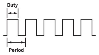 學子專區(qū)論壇- ADALM2000實驗：脈寬調(diào)制