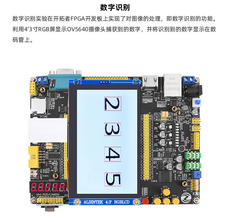 基于賽靈思、紫光芯片開(kāi)發(fā)的FPGA高速通信開(kāi)發(fā)板，適用于圖像處理、工業(yè)控制場(chǎng)景