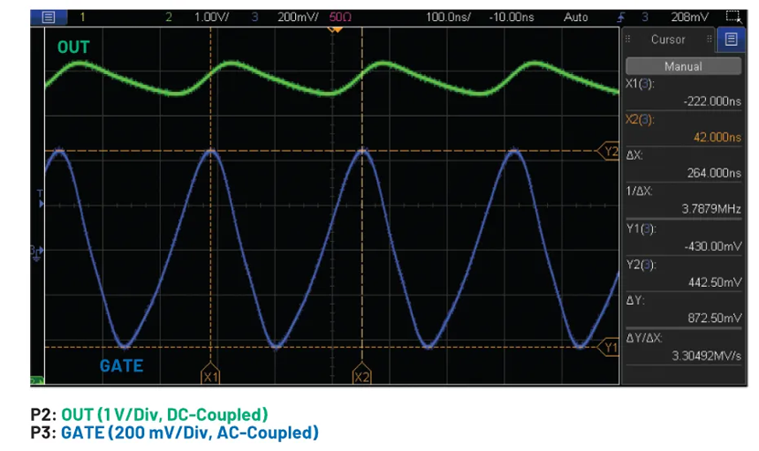 我的熱插拔控制器電路為何會振蕩？