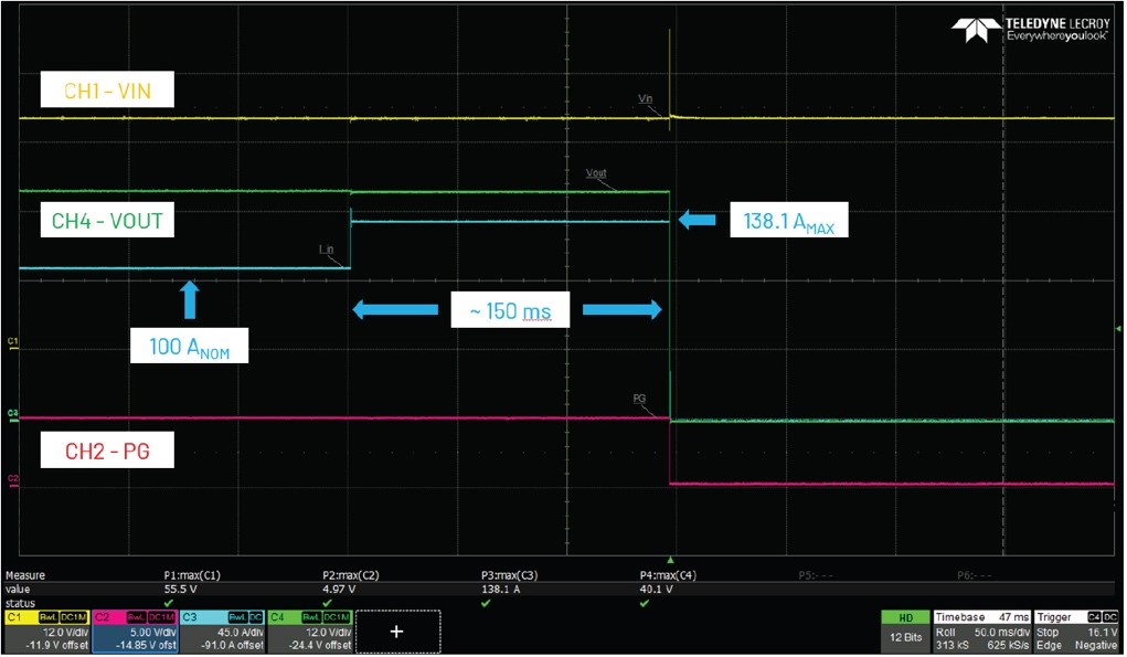 借助熱插拔控制器，確保系統(tǒng)持續(xù)穩(wěn)定運行
