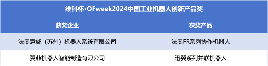 榮耀時刻！維科杯·OFweek 2024中國機(jī)器人行業(yè)年度評選獲獎榜單盛大揭曉